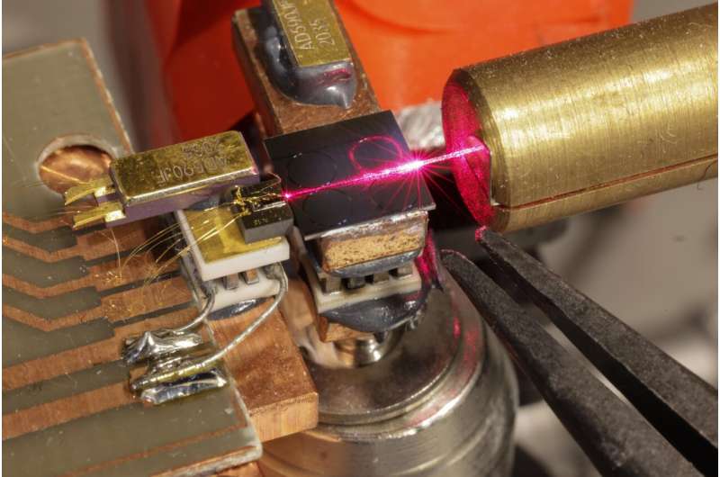 A micro-ring reso<em></em>nator with big potential