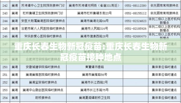 重庆长春生物新冠疫苗:重庆长春生物新冠疫苗接种地点