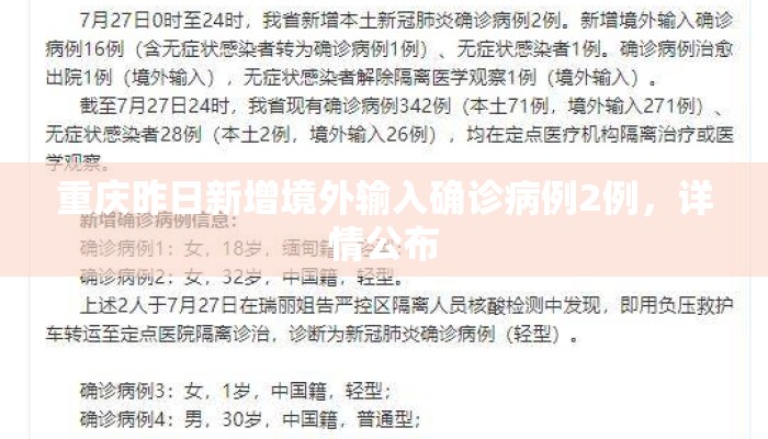 重庆昨日新增境外输入确诊病例2例，详情公布