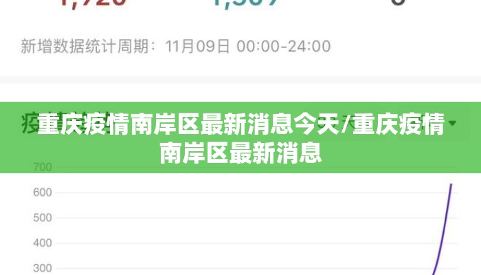 重庆疫情南岸区最新消息今天/重庆疫情南岸区最新消息