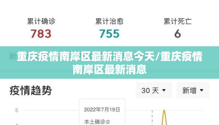 重庆疫情南岸区最新消息今天/重庆疫情南岸区最新消息