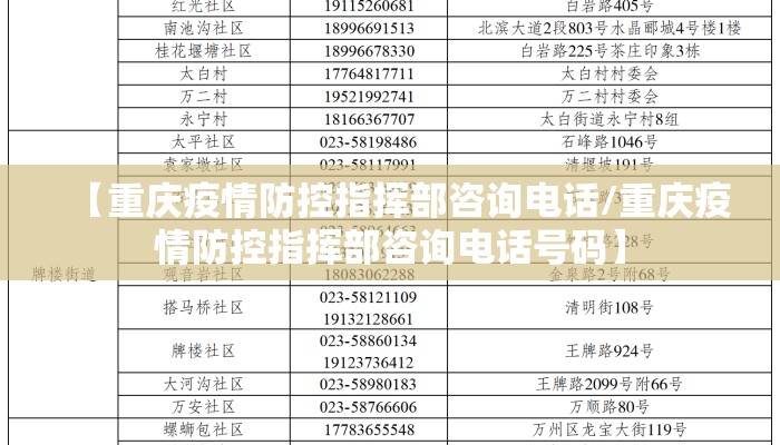 【重庆疫情防控指挥部咨询电话/重庆疫情防控指挥部咨询电话号码】