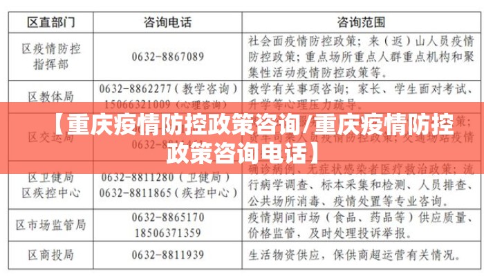 【重庆疫情防控政策咨询/重庆疫情防控政策咨询电话】