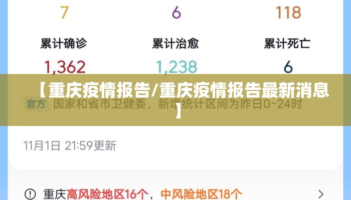 【重庆疫情报告/重庆疫情报告最新消息】 【重庆疫情报告/重庆疫情报告最新消息】