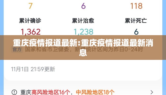 重庆疫情报道最新:重庆疫情报道最新消息 重庆疫情报道最新:重庆疫情报道最新消息