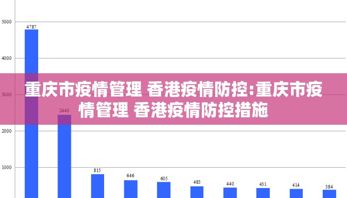 重庆市疫情管理 香港疫情防控:重庆市疫情管理 香港疫情防控措施