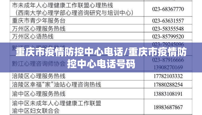 重庆市疫情防控中心电话/重庆市疫情防控中心电话号码