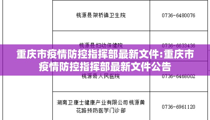 重庆市疫情防控指挥部最新文件:重庆市疫情防控指挥部最新文件公告