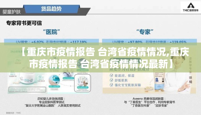 【重庆市疫情报告 台湾省疫情情况,重庆市疫情报告 台湾省疫情情况最新】
