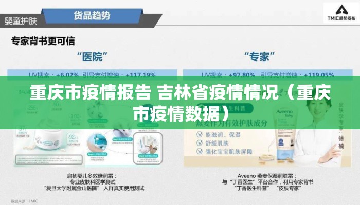 重庆市疫情报告 吉林省疫情情况（重庆市疫情数据）