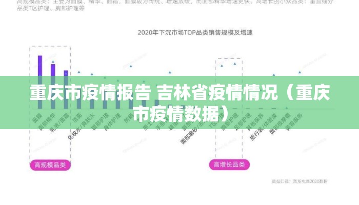 重庆市疫情报告 吉林省疫情情况（重庆市疫情数据）