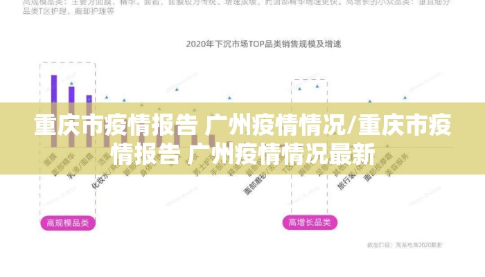 重庆市疫情报告 广州疫情情况/重庆市疫情报告 广州疫情情况最新