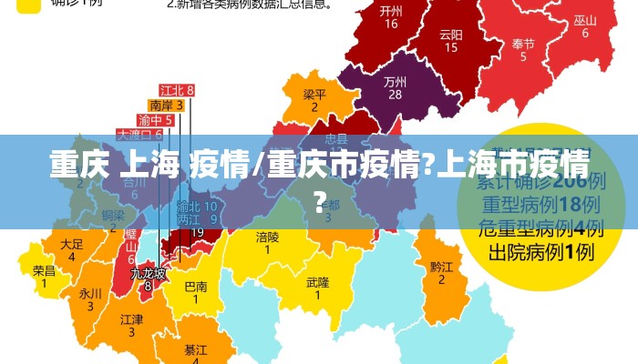 重庆 上海 疫情/重庆市疫情?上海市疫情?