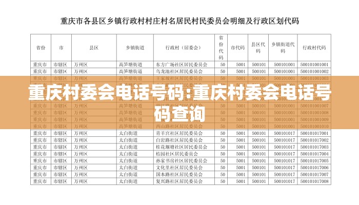 重庆村委会电话号码:重庆村委会电话号码查询