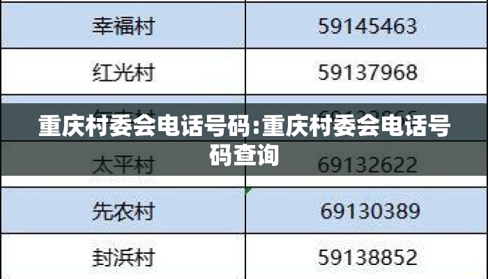 重庆村委会电话号码:重庆村委会电话号码查询