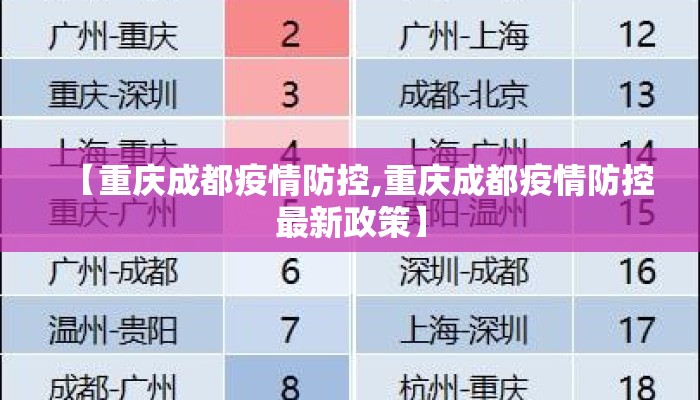 【重庆成都疫情防控,重庆成都疫情防控最新政策】